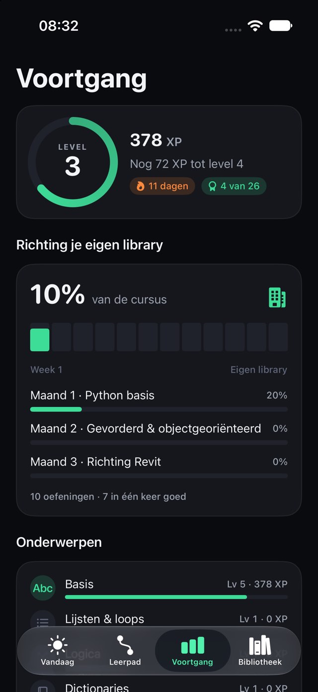 Het scherm Voortgang in PyPath met level 3, de XP en de voortgang per maand.